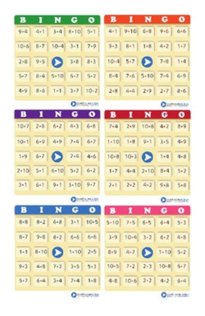 Bingo usando multiplicaciones (IV) Bingo usando multiplicaciones (IV)