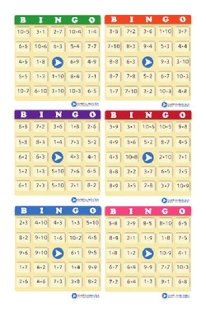 Bingo usando multiplicaciones (V) Bingo usando multiplicaciones (V)