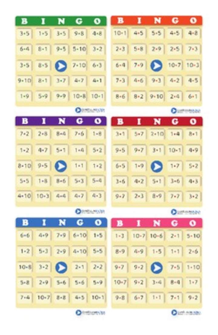 Bingo usando multiplicaciones (VI) Bingo usando multiplicaciones (VI)