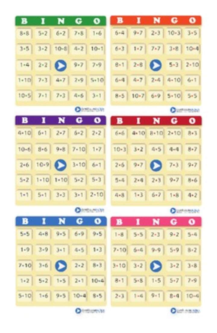 Bingo usando multiplicaciones (VII) Bingo usando multiplicaciones (VII)