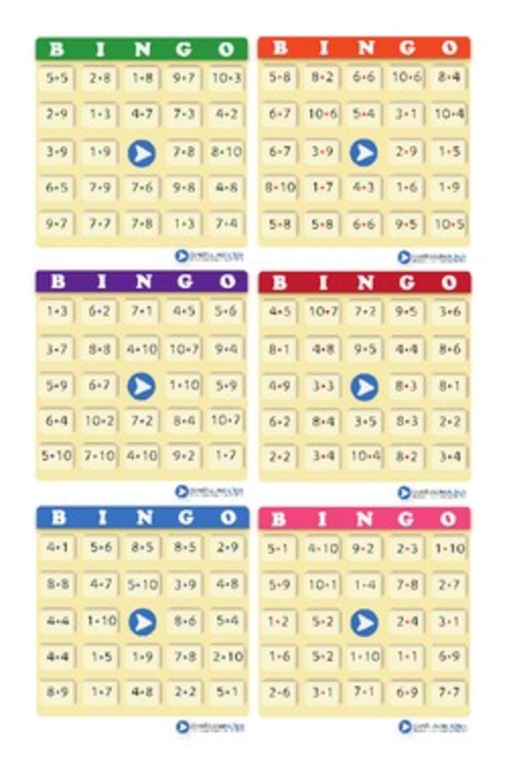 Bingo usando multiplicaciones (VIII) Bingo usando multiplicaciones (VIII)