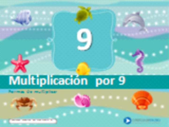 Multiplicación por 9 Multiplicación por 9