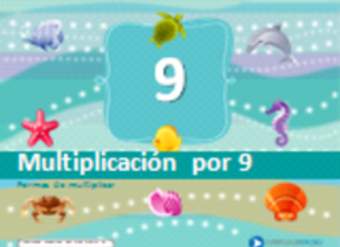 Multiplicación por 9 Multiplicación por 9