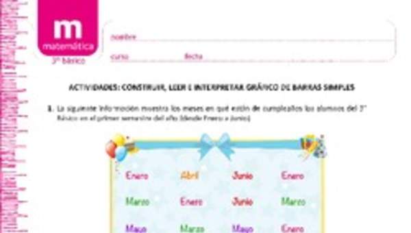 Construir, leer e interpretar gráficos de barras simples Construir, leer e interpretar gráficos de barras simples