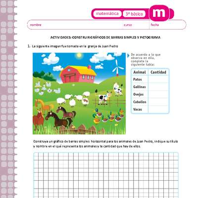 Construir gráficos de barras simples y pictograma Construir gráficos de barras simples y pictograma