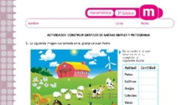 Construir gráficos de barras simples y pictograma. Construir gráficos de barras simples y pictograma.