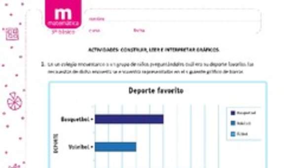 Construir, leer e interpretar gráficos Construir, leer e interpretar gráficos