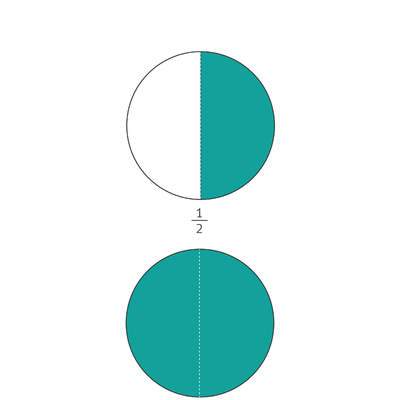 Fracciones con denominador dos Fracciones con denominador dos