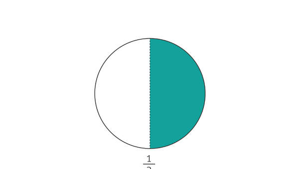 Fracciones con denominador dos Fracciones con denominador dos