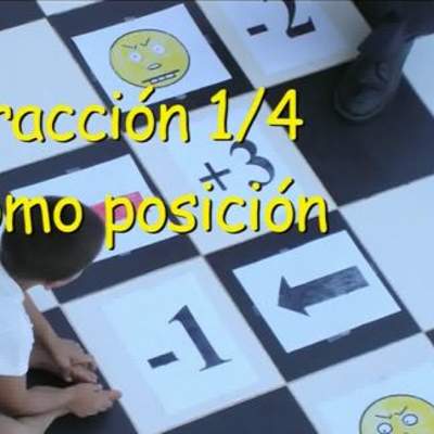 Fracción 1/4 como posición en la recta numérica Fracción 1/4 como posición en la recta numérica