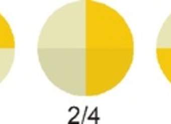 Ejemplo de fracciones con denominador cuatro de forma pictórica y simbólica Ejemplo de fracciones con denominador cuatro de forma pictórica y simbólica