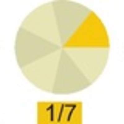 Ejemplo de adición de fracciones de igual denominador en forma pictórica y simbólica Ejemplo de adición de fracciones de igual denominador en forma pictórica y simbólica