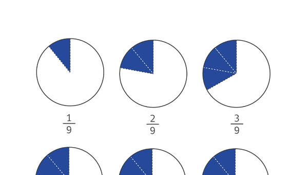Fracciones con denominador nueve Fracciones con denominador nueve