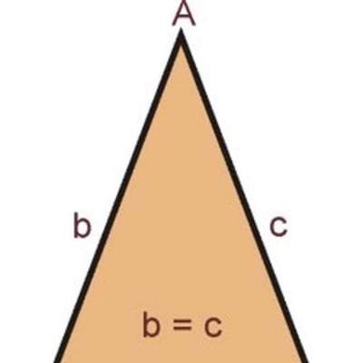 Triángulo isósceles Triángulo isósceles