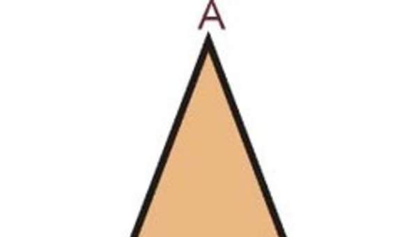Triángulo isósceles Triángulo isósceles