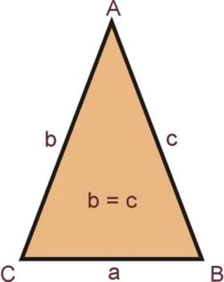 Triángulo isósceles Triángulo isósceles
