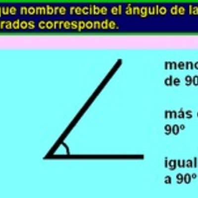 Identificar ángulo agudo Identificar ángulo agudo