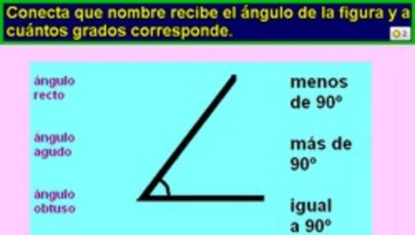 Identificar ángulo agudo Identificar ángulo agudo
