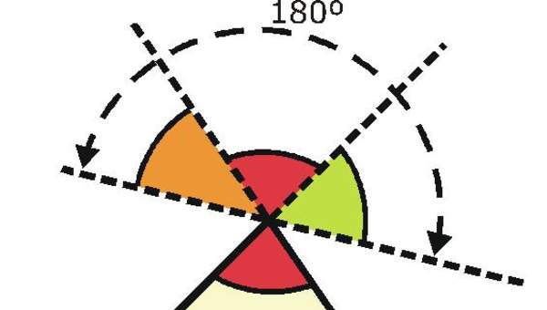 Suma de los ángulos interiores de un triángulo Suma de los ángulos interiores de un triángulo