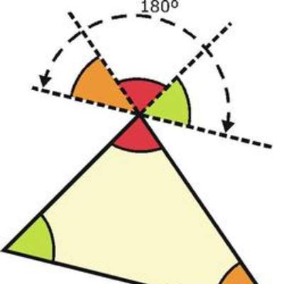 Suma de los ángulos interiores de un triángulo Suma de los ángulos interiores de un triángulo