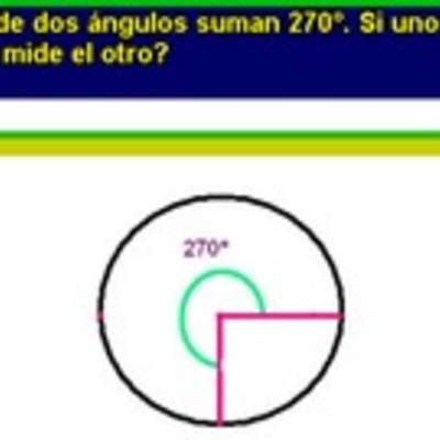 Suma de dos ángulos Suma de dos ángulos