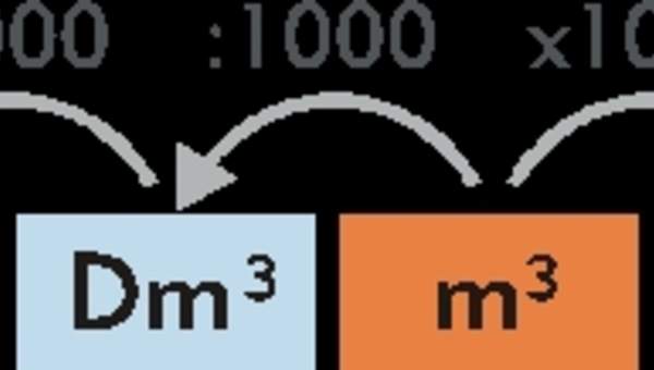 Transformación unidades de medida de volumen Transformación unidades de medida de volumen