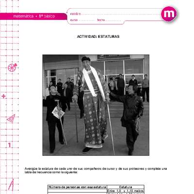 Estaturas Estaturas