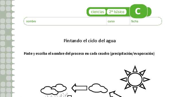 Pintando el ciclo del agua Pintando el ciclo del agua