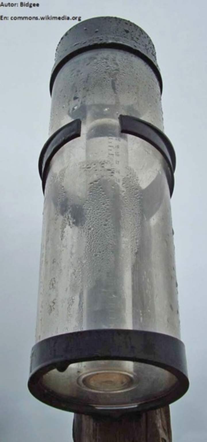 Pluviómetro 2 Pluviómetro 2