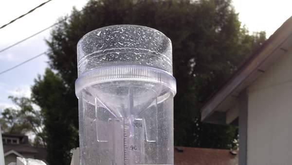 Pluviómetro Pluviómetro