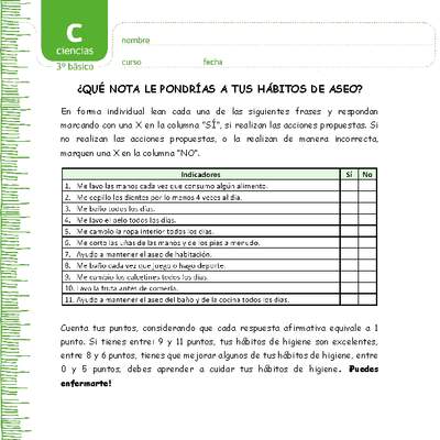 Hábitos de aseo Hábitos de aseo