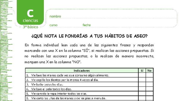 Hábitos de aseo Hábitos de aseo