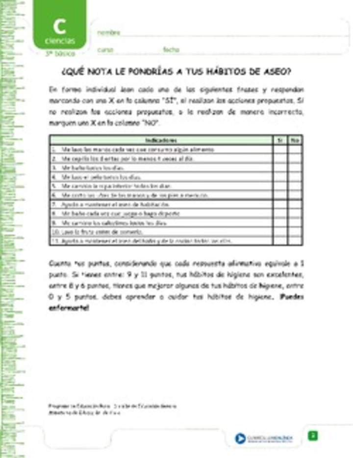 Hábitos de aseo Hábitos de aseo