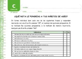 Hábitos de aseo Hábitos de aseo