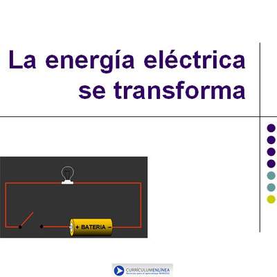 Transferencia de energía eléctrica Transferencia de energía eléctrica