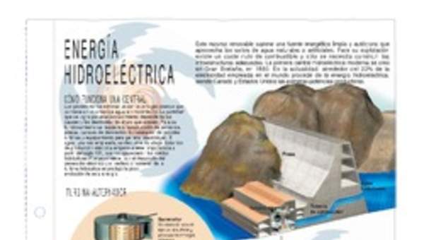 Energía hidroeléctrica Energía hidroeléctrica