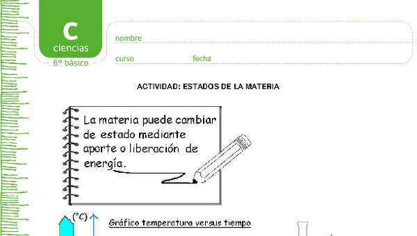 Estados de la Materia Estados de la Materia