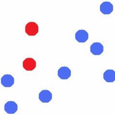 Animación movimiento de partículas Animación movimiento de partículas