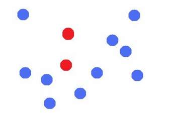 Animación movimiento de partículas Animación movimiento de partículas