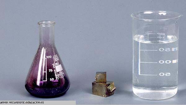 Estados de la Materia Estados de la Materia