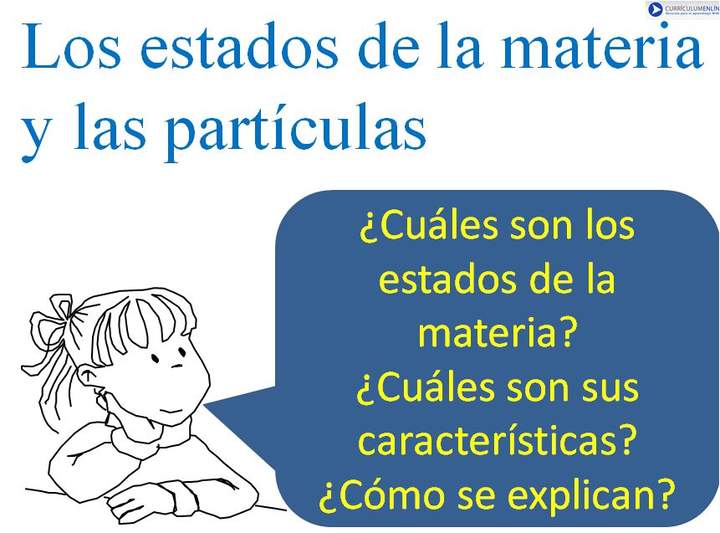 Estados de la Materia Estados de la Materia