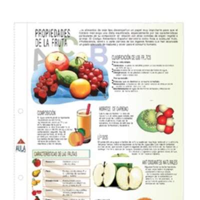 Propiedades de la fruta Propiedades de la fruta