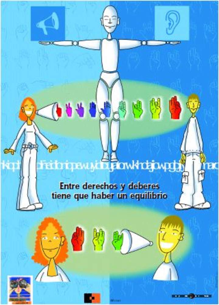 Equilibrio entre derechos y deberes Equilibrio entre derechos y deberes