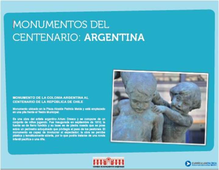 Monumento Argentina Monumento Argentina