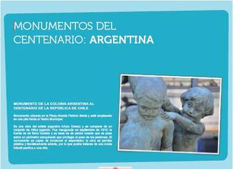 Monumento Argentina Monumento Argentina