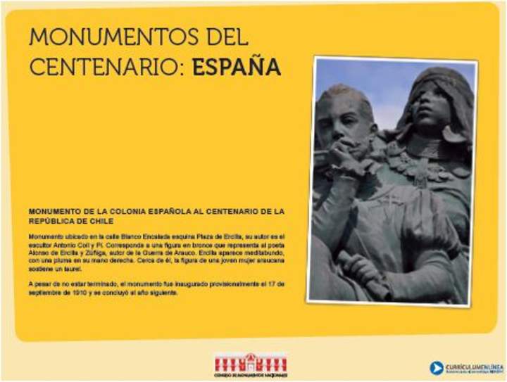 Monumento España Monumento España