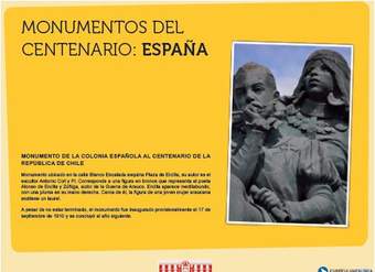 Monumento España Monumento España