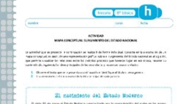 Surgimiento del Estado Nacional Surgimiento del Estado Nacional