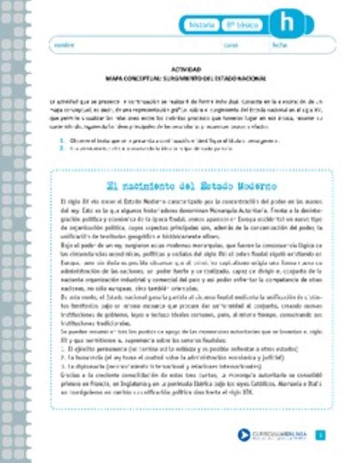 Surgimiento del Estado Nacional Surgimiento del Estado Nacional