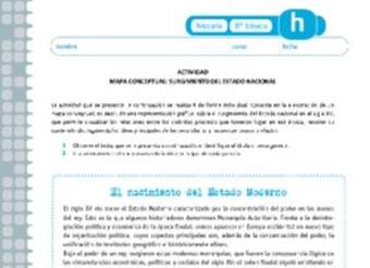 Surgimiento del Estado Nacional Surgimiento del Estado Nacional